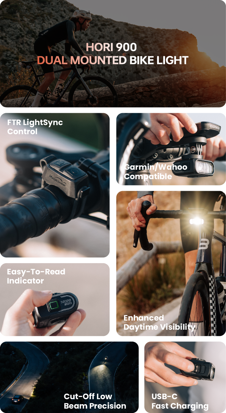 移动版特性展示